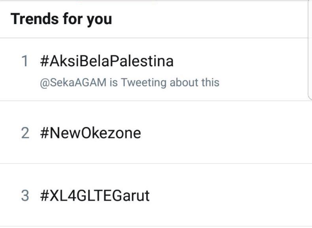 Aksi Bela Palestina menjadi trending topic nomor 1 Twitter